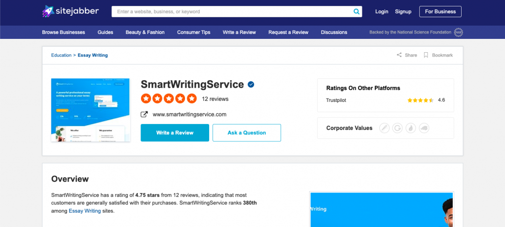 smartwritingservice reviews