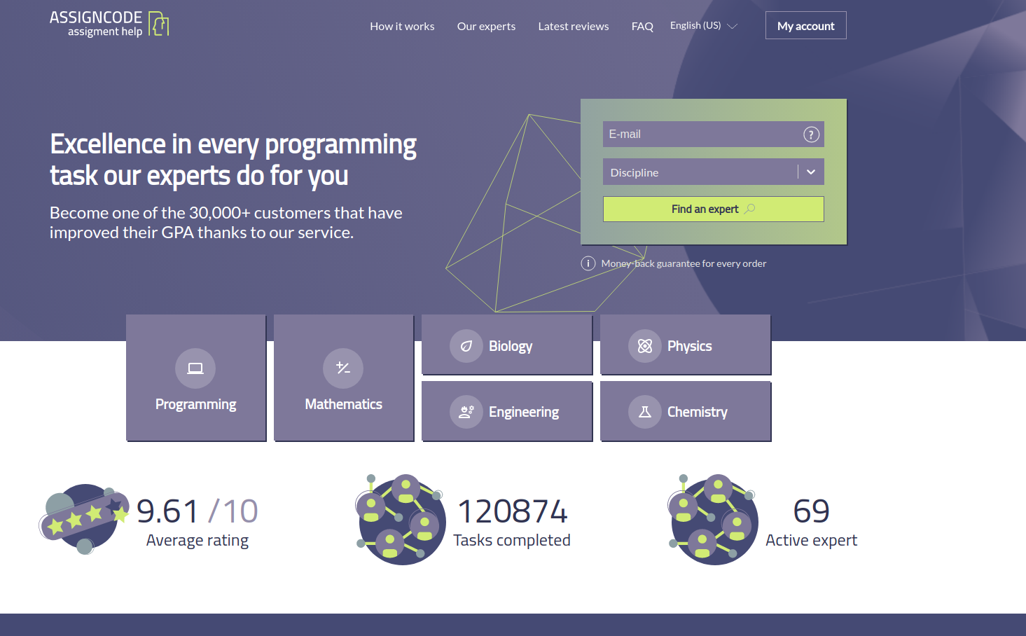AssignCode.com